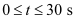 NCERT Solutions Class 11 Physics Chapter 4 - Laws of Motion